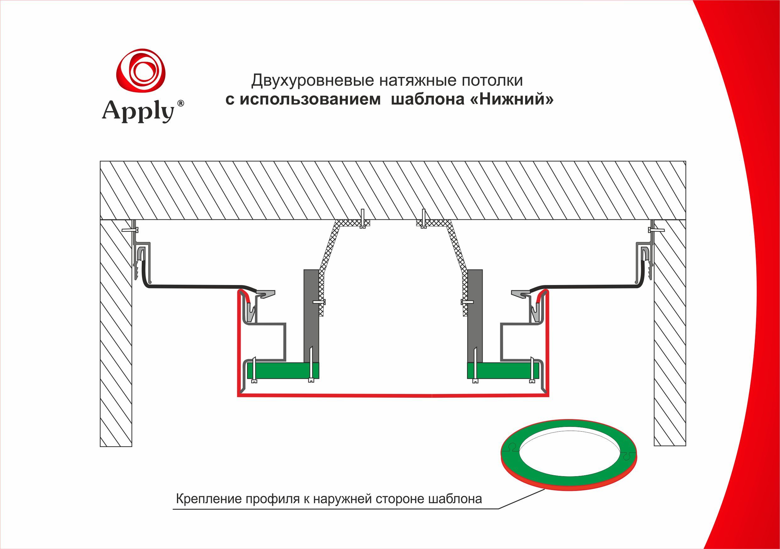 Схема двухуровневого потолка и его крепление Схема двухуровневого потолка и его крепление