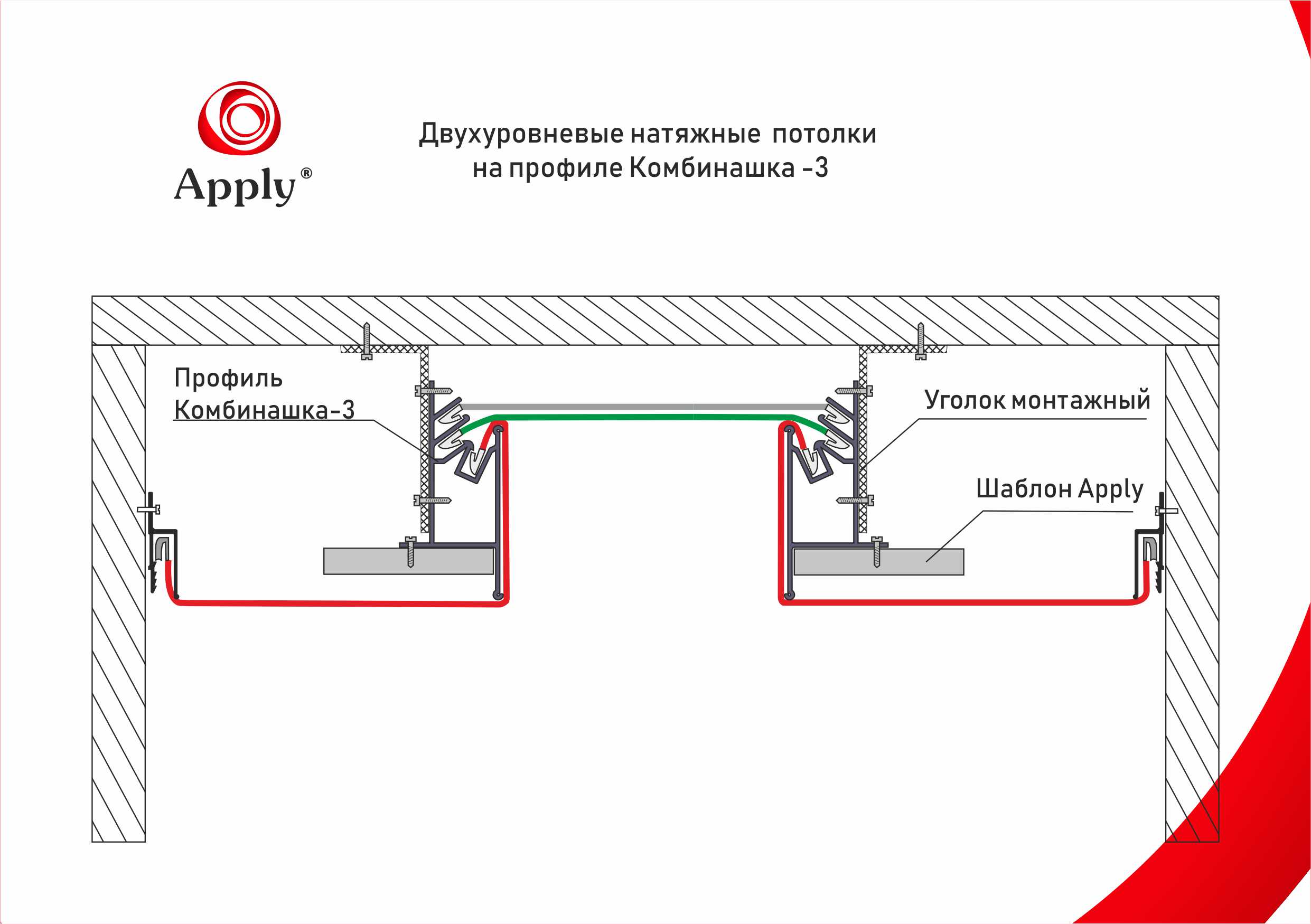 Двухуровневые натяжные потолки на профиле Комбинашка 3 на пазловом шаблоне Apply. Использование двух и трех полотен для создания переходов уровня