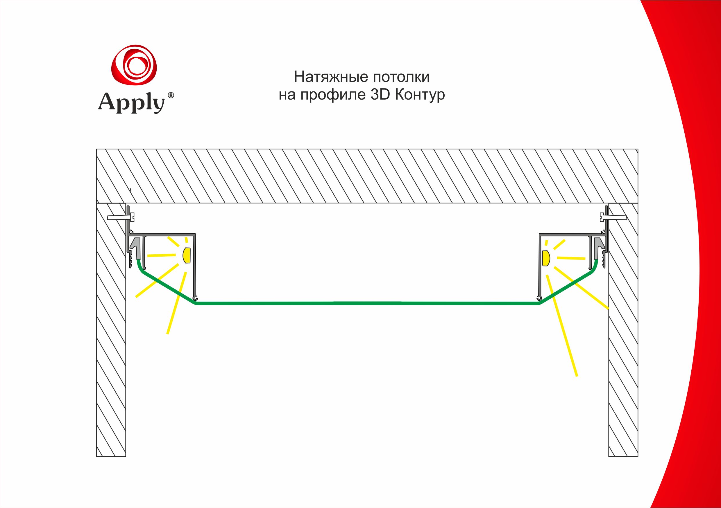 Профиль для монтажа натяжного потолка с подсветкой